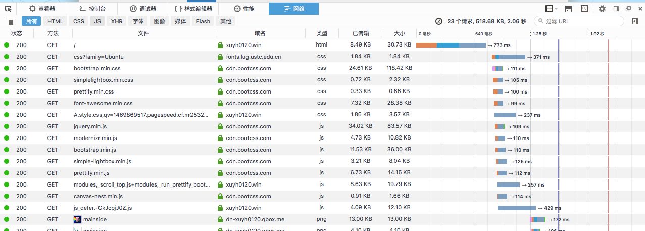 Screenshot 2016-08-03 at 10.27.03 PM.png