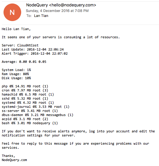 NodeQuery Alert Email