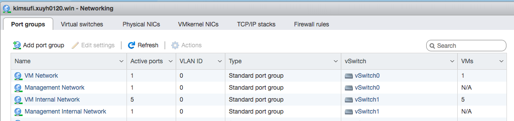 Second New Port Group