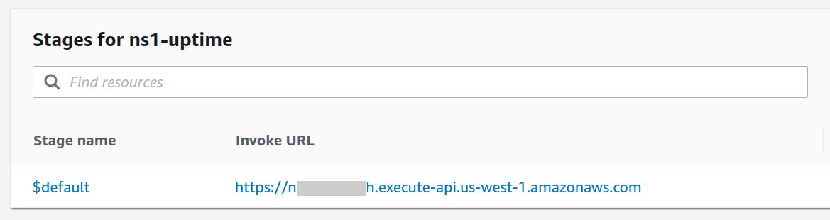 AWS API Gateway 地址
